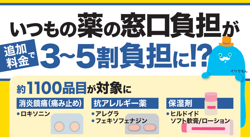 薬の追加負担はやめてください